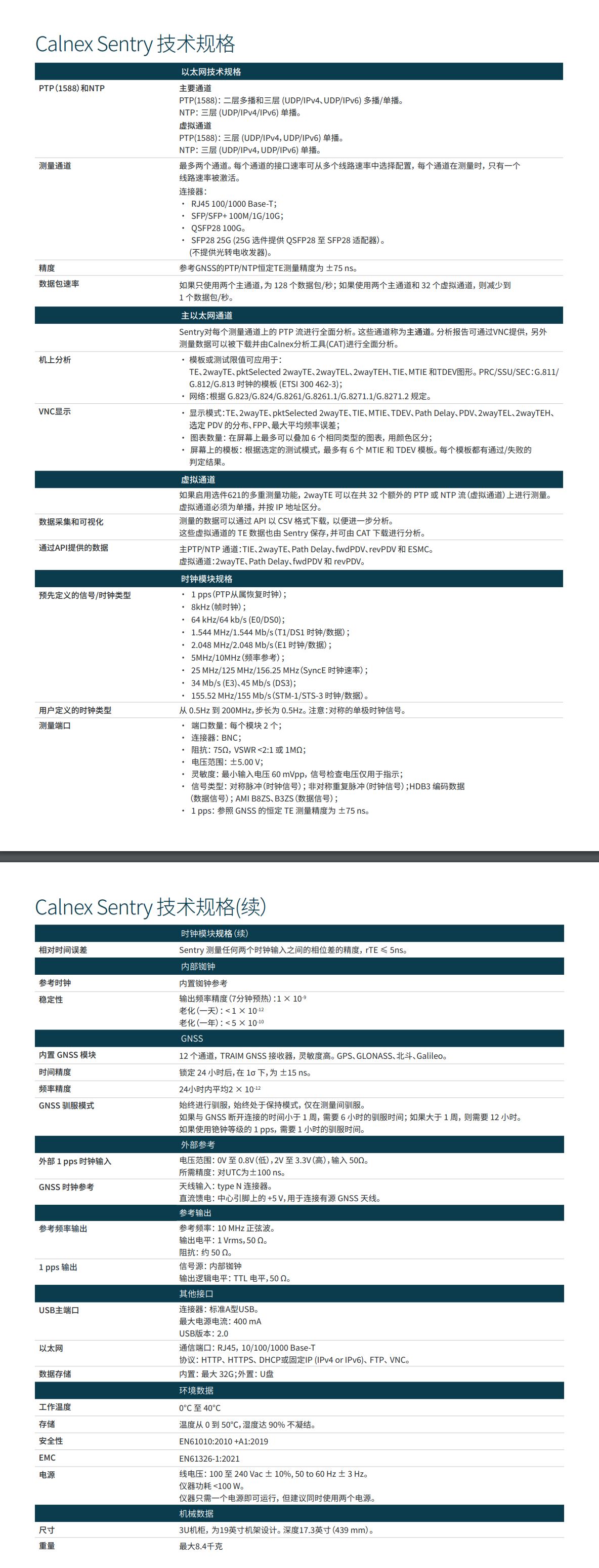 Calnex Sentry内容图.png