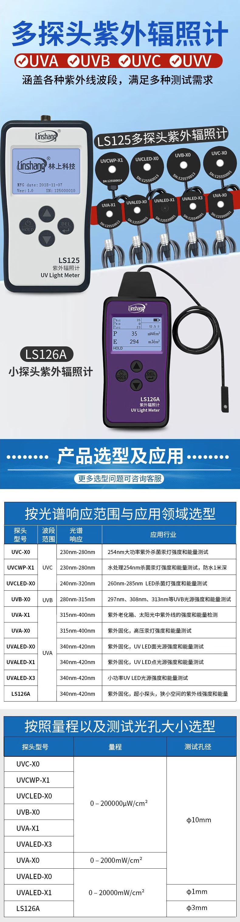 LS125详情页官网.png